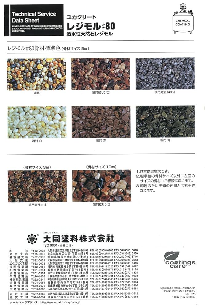 Amazon | ユカクリート レジモル#80 クリヤー 18kg 大同塗料